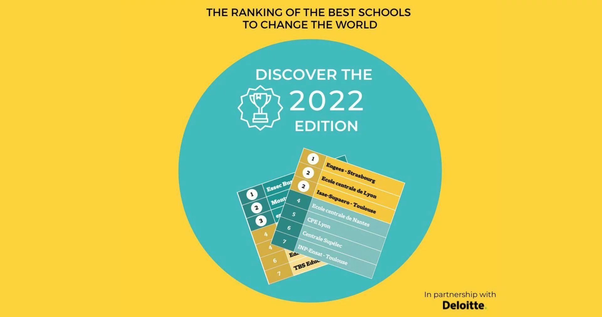 2022-edition-of-the-school-ranking-changenow-les-echos-start-changenow